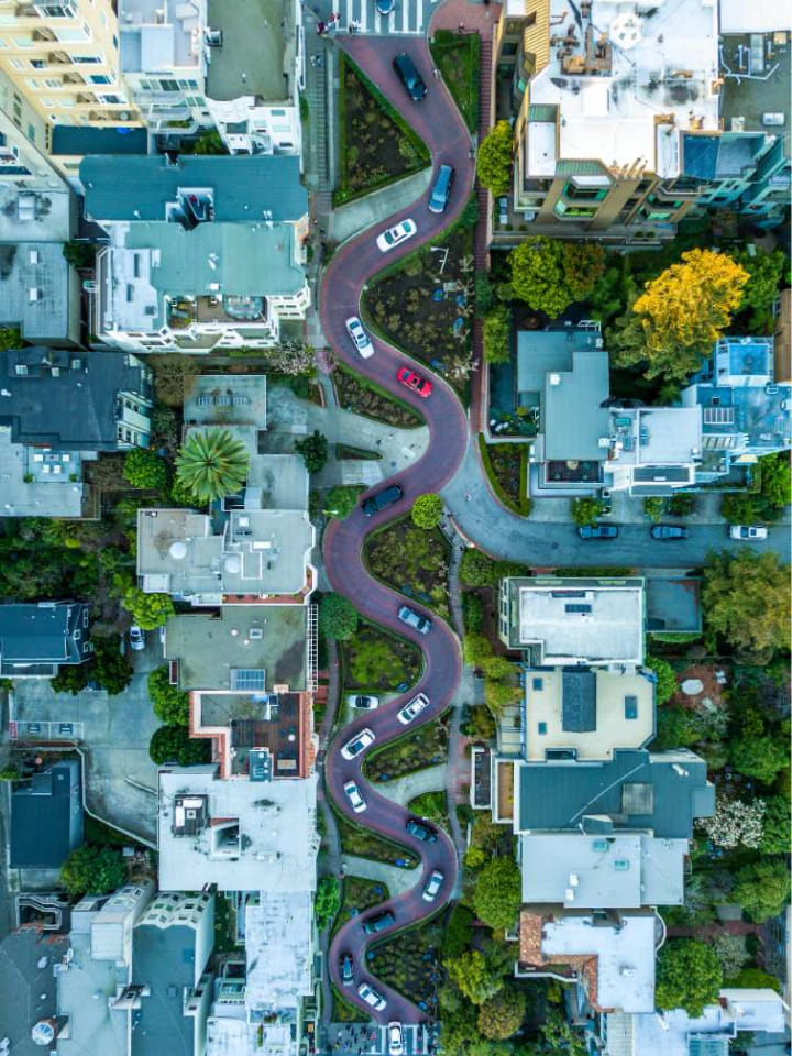 San Francisco All Included